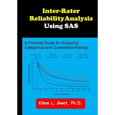 Inter-Rater Reliability Analysis using SAS: A Practical Guide for Analyzing, Categorical and Quantitative Ratings