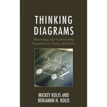 Thinking Diagrams: Processing and Connecting Experiences, Facts, and Ideas