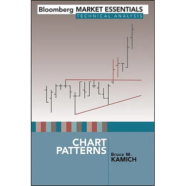 Chart Patterns