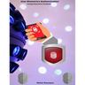 USER BIOMETRICS AUTHENTICATION (Comprehensive Analysis)