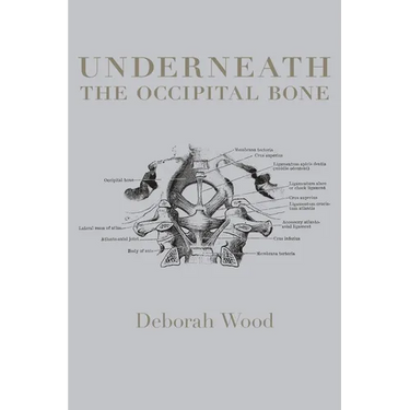 Underneath The Occipital Bone