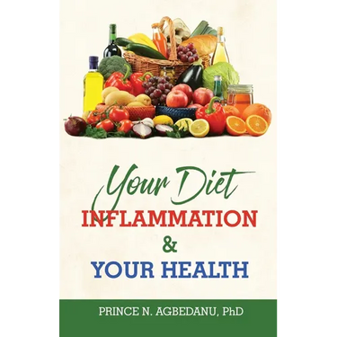 Your Diet Inflammation and Your Health