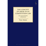Concept of Abuse in Eu Competition Law: Law and Economic Approaches