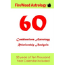60 Combinations Astrology Relationship Analysis: Four Pillars of Destiny