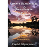 Always Remember, Your Story is Still Being Written... Daily Devotional