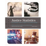 Justice Statistics: An Extended Look at Crime in the United States 2023