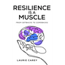 Resilience is a Muscle: From Setbacks to Comebacks