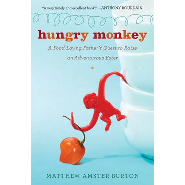 Hungry Monkey