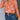 1d83a24443dc4f77abdcc00ecdf630ca-Max