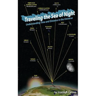 Traveling the Sea of Night: Understanding Time and Distance in the Universe