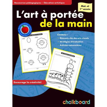 L'Art À Portée De La Main Mat. Et 1Re