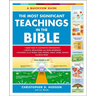 The Most Significant Teachings in the Bible: A Quickview Guide to Scripture