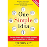 One Simple Idea: Turn Your Dreams Into a Licensing Goldmine While Letting Others Do the Work