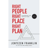 Right People, Right Place, Right Plan: Discerning the Voice of God