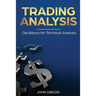 Trading analysis: Oscillators for Technical analysis