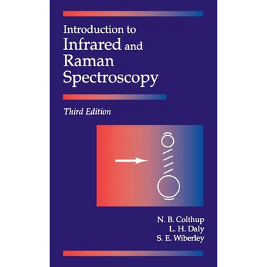 Introduction to Infrared and Raman Spectroscopy