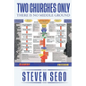 Two Churches Only: There is No Middle Ground
