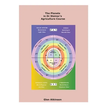 The Planets in Dr Steiner's Agriculture Course