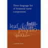 Three Language List of Botanical Name Components