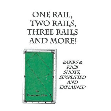 One Rail, Two Rails, Three Rails and More - Banks and Kick Shots Simplified and Explained
