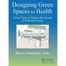 Designing Green Spaces for Health: Using Plants to Reduce the Spread of Airborne Viruses