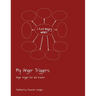 My Anger Triggers: Anger trigger list and tracker