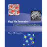 How We Remember: Brain Mechanisms of Episodic Memory
