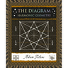 The Diagram: Harmonic Geometry