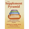 The Supplement Pyramid: How to Build Your Personalized Nutritional Regimen