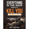 Everything in the shop wants to kill you (and how to stop it) A knifemaker's guide to shop safety