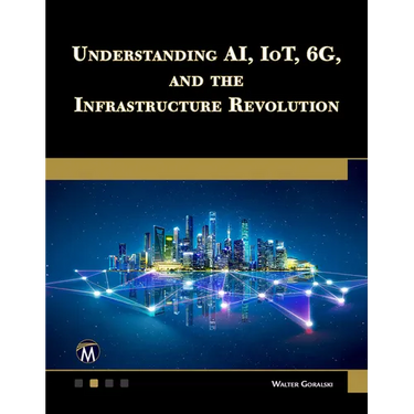 Understanding Ai, Iot, 6g and the Infrastructure Revolution