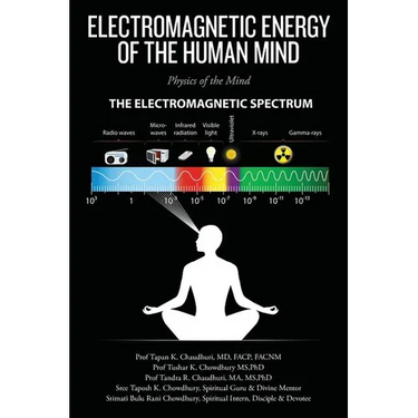 Electromagnetic Energy of the Human Mind: Physics of the Mind