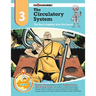 The Circulatory System: The Zen is Mightier than the Sword - Adventure 3