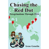 Chasing the Red Dot: Peregrinations Through 2024