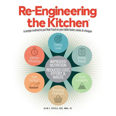 Re-Engineering the Kitchen: A simple method to put Real Food on your table faster, easier, & cheaper