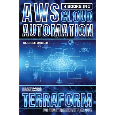 AWS Cloud Automation: Harnessing Terraform For AWS Infrastructure As Code