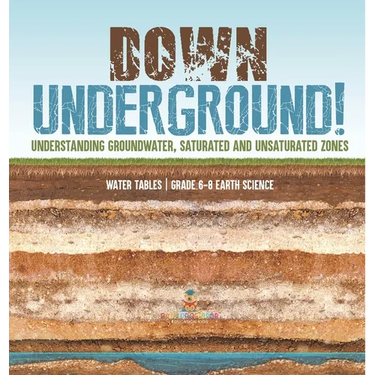 Down Underground! Understanding Groundwater, Saturated and Unsaturated Zones Water Tables Grade 6-8 Earth Science