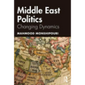 Middle East Politics: Changing Dynamics