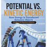 Potential vs. Kinetic Energy How Energy is Transferred Between Objects Grade 6-8 Physical Science