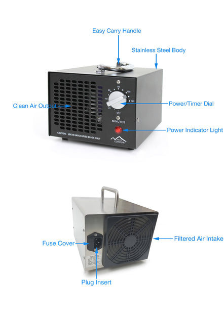 New Comfort Compact Odor Eliminating Commercial Ozone Generator by Prolux by Prolux Cleaners