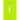 This Is What I Did