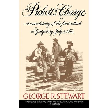 Pickett's Charge
