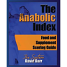 The Anabolic Index: Food and Supplement Scoring Guide