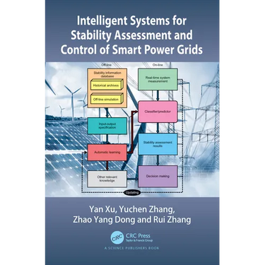 Intelligent Systems for Stability Assessment and Control of Smart Power Grids