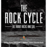 The Rock Cycle: All about Rocks and Soil Geology Picture Book Grade 4 Children's Science Education Books