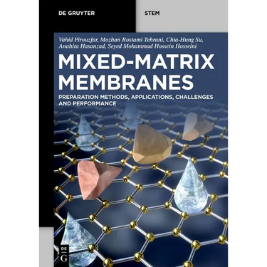 Mixed-Matrix Membranes: Preparation Methods, Applications, Challenges and Performance