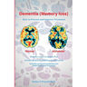 Dementia (Memory Loss)