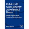 The Role of 5-Ht Systems on Memory and Dysfunctional Memory: Emergent Targets for Memory Formation and Memory Alterations