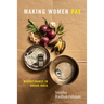 Making Women Pay: Microfinance in Urban India