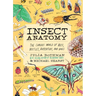 Insect Anatomy: The Curious World of Bees, Beetles, Butterflies, and Bugs